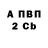 КЕТАМИН VHQ Twiner